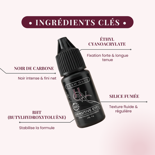 Eyelash Extension Glue – 0.5s