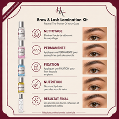 Brow & Lash Lamination Kit with step-by-step instructions and product list on a beige background.